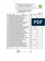 Daftar Siswa Kelas Ix