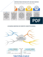 100 Mapas Mentais Para Concurso