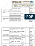 Bajado Plan de Trabajo UDEL Tecoluca 2016 02022016