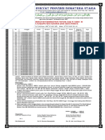 Imsakiyah Asahan PDF