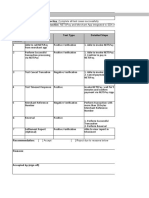 User Acceptance Test Plan