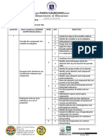 Subject: Science Grade: 7 Time Allotment: 50 Min Per Day