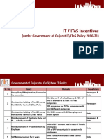 Gujarat IT/ITeS Incentives Under 2016-21 Policy