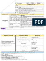 Juegos Modificados: Unidad Didáctica #Ciclo Curso Objetivos de Primaria Objetivos de Ciclo