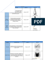 Equipos SPT