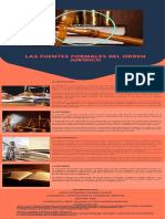 Infografia de Las Fuentes Formales Del Orden Jurídico