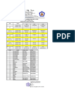 PAS GANJIL 2021 SMK PAJ