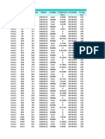 Table: Concrete Beam Flexure Envelope - Aci 318-14 Story Label Uniquename Section Location (-) Moment (-) Combo As Top