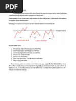 Decision Point Trading System