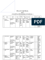 Rancangan Teknikal Moral 2017