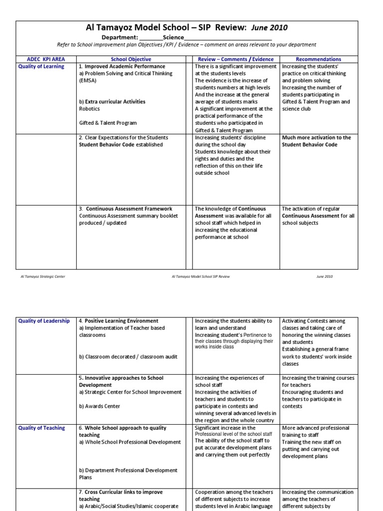 School - SIP Review - June 2010 | Intellectual Giftedness | Critical ...