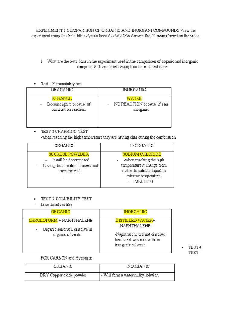 Assignment CHEM 1 | PDF | Organic Compounds | Combustion