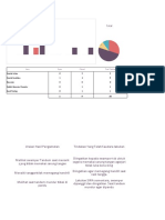 Kartu Intervensi Perd 11 - 17 Okt 2019 Tracker WEEKLY 2019