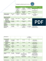 JCS BELCP Action Plan 2021-2022