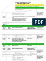 Weekly Home Learning Plan For Grade 3 CALCITE Quarter 2-Week 9 (January 24-28,2022)