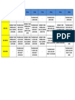 ABSENSI GURU EC (FEBRUARI)