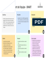 Réunion D'alignement de L'équipe