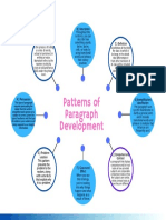 Yellow Professional Gradient App Development Mind Map Graph