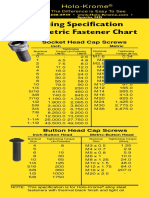 Torquing Specification Inch & Metric Fastener Chart: Socket Head Cap Screws
