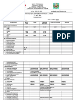 Performance Goal Setting/Bench-Marking & Target: Camp Lapulapu Elementary School