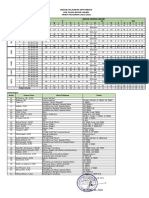 SMK ISLAM ANNUR LOSARI JADWAL KBM DARING 2021/2022