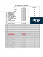 DAFTAR NAMA KELAS KEBIDANAN revisi