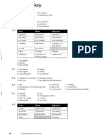 Law answer key