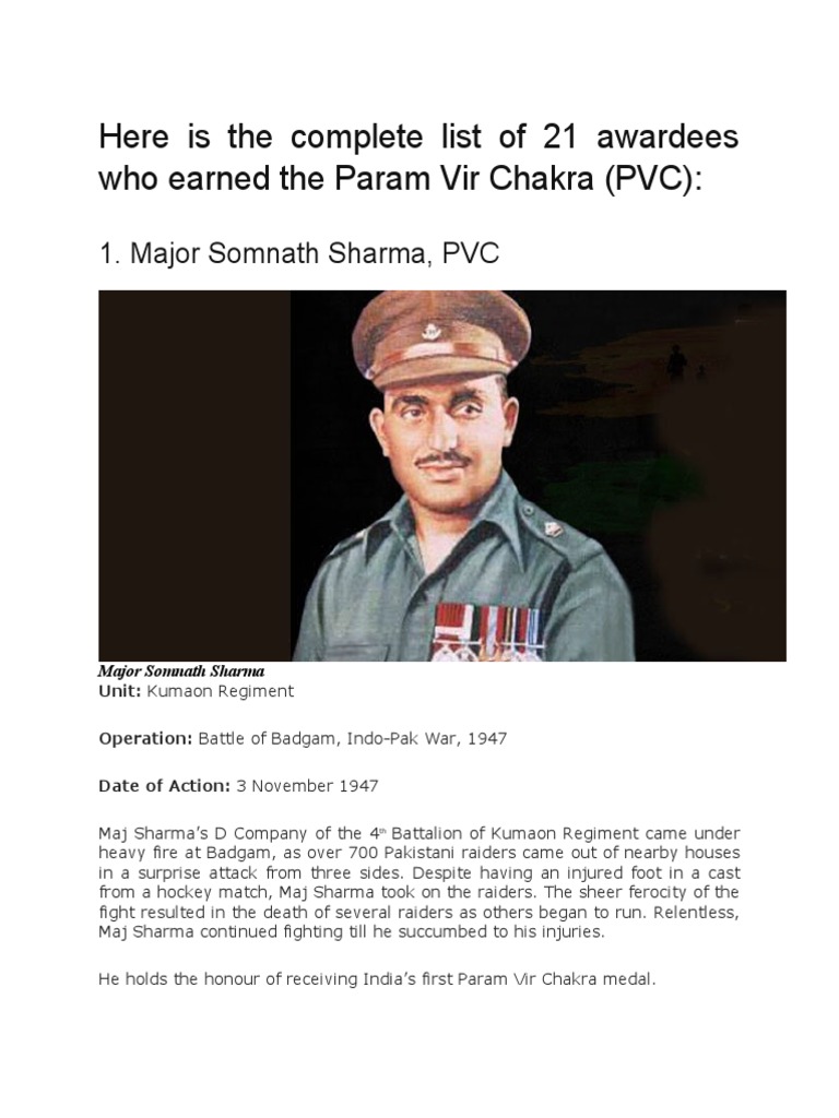 Here Is The Complete List of 21 Awardees Who Earned The Param Vir ...