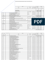 Rkam Tahun Anggaran 2022 2