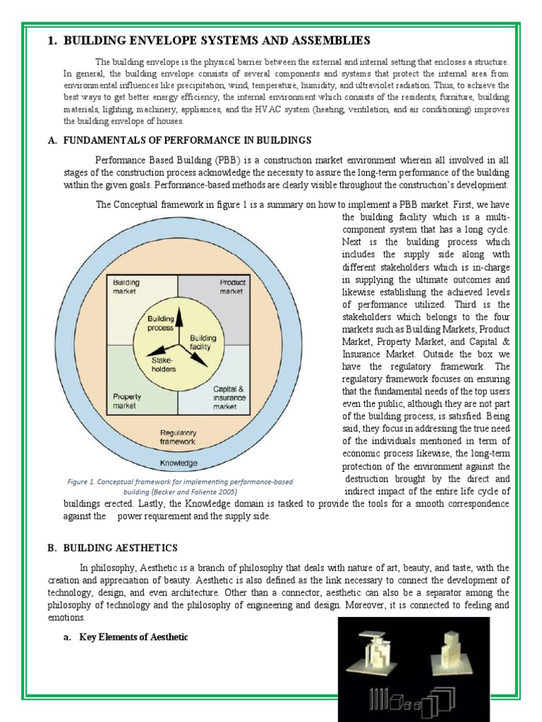 Building Envelope Systems and Assemblies: A. Fundamentals of ...