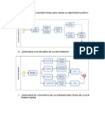 Derecho Informatico Foro 03