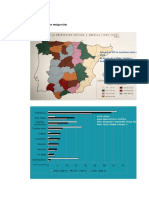 Mapas y Gráficos Emigración