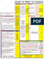 Sistema Retentivo Res #1460-DGR-2002 Res 0992 DGR-20