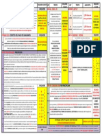 Sistema Percibido RES #925-DGR-2010