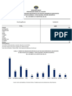 Informe Estadistico Adolescentes A Nivel Nacional Enero A Agosto 2021