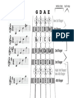 Violin - First position fingering chart