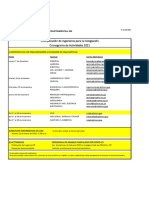 Cronograma de Actividades Civil Enero 2022