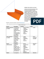 Proceso de Producción Tejas Cerámicas