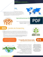 INFOGRAFÍA APT - Gestión de Desarrollo Unidad 1