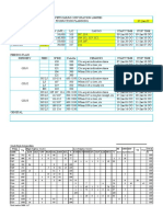 Planning Points - 070122