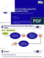 How To Create Layout For Operations Flow: Value Chain Competitiveness (VCC)