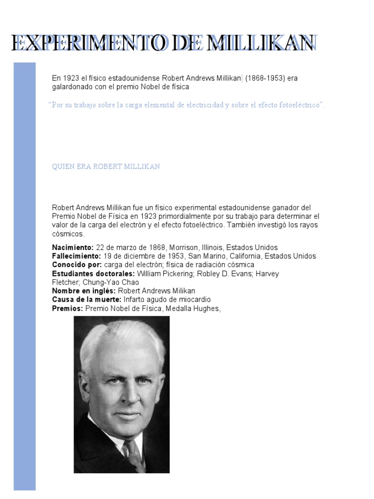 Experimento de Millikan y la carga del electrón | PDF | Química ...