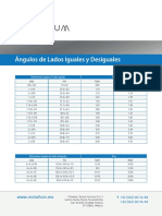 Tabla de Ángulos KG/M