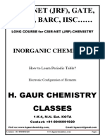 Csir-Net (JRF), Gate, Drdo, Barc, Iisc : Inorganic Chemistry