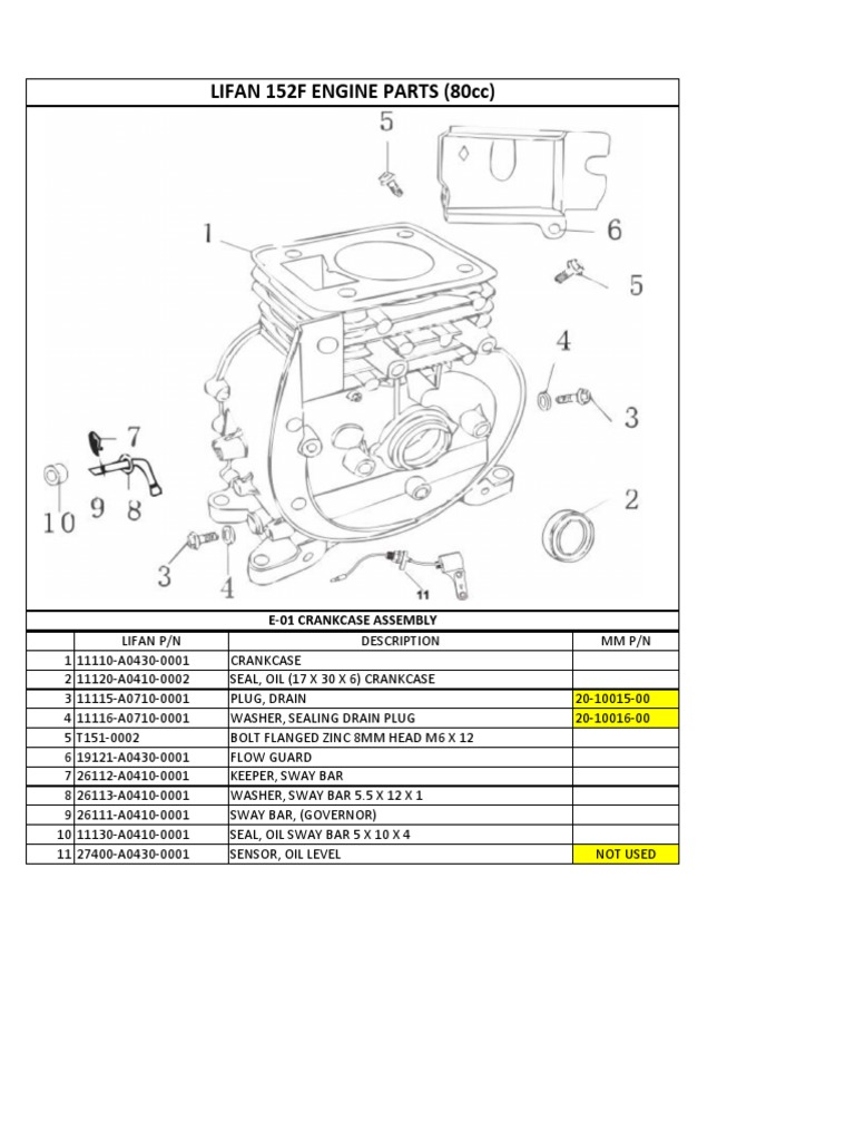 Lifan 152F Engine Parts (80Cc) : E 01 Crankcase Assembly | PDF