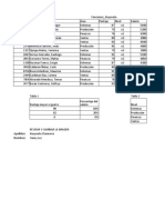 Foro Calificado 2