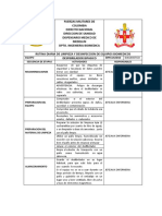 Rutina de Limpieza y Desinfeccion Desfibrilador Bifásico