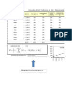 Planilla de Excel de Coeficiente de Gini y Curva de Lorenz