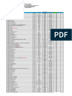 Inventario Drogueria Yas Medic 07-03-2022