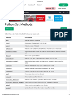 Python Set Methods: Tutorials References Exercises Menu Paid Courses